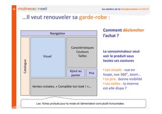 14                                                                         Les ateliers de la transformation 01/04/10


     …Il veut renouveler sa garde-robe :

                                                                            Comment déclencher
                              Navigation
                                                                            l’achat ?

                                                Caractéristiques
                                                   Couleurs                 Le consommateur veut
                        Visuel                       Tailles                voir le produit sous
                                                                            toutes ses coutures
     Catalogue




                                               Ajout au                     • Les visuels : vue en
                                                                Prix        loupe, vue 360°, zoom…
                                                panier
                                                                            • Le prix : bonne visibilité
                                                                            • Les tailles : la mienne
                 Ventes croisées, « Complète ton look ! »…
                                                                            est-elle dispo ?


                   Les fiches produits pour la mode et l’alimentation sont plutôt horizontales.
 