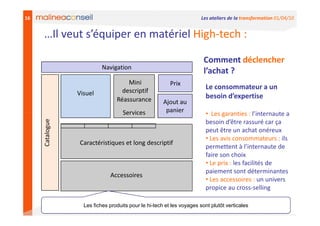 16                                                                     Les ateliers de la transformation 01/04/10


     …Il veut s’équiper en matériel High-tech :

                                                                        Comment déclencher
                           Navigation
                                                                        l’achat ?
                                     Mini                Prix
                                   descriptif
                                                                         Le consommateur a un
                 Visuel                                                  besoin d’expertise
                                 Réassurance          Ajout au
                                    Services           panier
                                                                         • Les garanties : l’internaute a
     Catalogue




                                                                         besoin d’être rassuré car ça
                                                                         peut être un achat onéreux
                                                                         • Les avis consommateurs : ils
                 Caractéristiques et long descriptif
                                                                         permettent à l’internaute de
                                                                         faire son choix
                                                                         • Le prix : les facilités de
                                                                         paiement sont déterminantes
                              Accessoires
                                                                         • Les accessoires : un univers
                                                                         propice au cross-selling

                   Les fiches produits pour le hi-tech et les voyages sont plutôt verticales
 