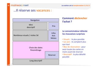 18                                                  Les ateliers de la transformation 01/04/10


     …Il réserve ses vacances :

                                                     Comment déclencher
                        Navigation
                                                     l’achat ?
                      Mini
                                             Prix
                    descriptif
                                                     Le consommateur déteste
                                           Infos     les mauvaises surprises
     Nombreux visuels / visites 3d          Avis
                                           Meteo
                                                     • Visuels : le plus possible
                                                     • Les avis : ils comptent plus
                                                     que tout
                       Choix des dates               • Bloc de réservation : pour
                        Paramétrage                  avoir toutes les cartes en
                                                     mains avant de réserver
                                         Réserver    • Descriptif : le plus détaillé
                                                     possible
                       Long descriptif
 