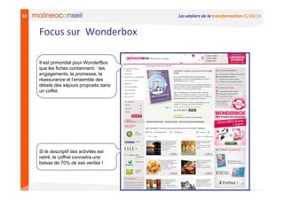 32                                        Les ateliers de la transformation 01/04/10


     Focus sur Wonderbox

     Il est primordial pour WonderBox
     que les fiches contiennent: : les
     engagements, la promesse, la
     réassurance et l’ensemble des
     détails des séjours proposés dans
     un coffet.




     Si le descriptif des activités est
     retiré, le coffret connaitra une
     baisse de 70% de ses ventes !
 