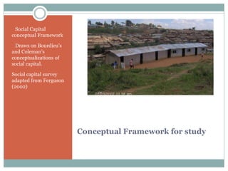 Social Capital
conceptual Framework

Draws on Bourdieu’s
and Coleman’s
conceptualizations of
social capital.

Social capital survey
adapted from Ferguson
(2002)




                        Conceptual Framework for study
 