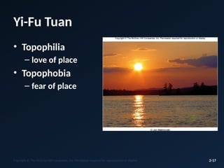 Topophobia Ch2LecturePPT AP Human Geography ppt.pptx