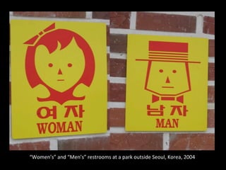 “Women’s”	
  and	
  “Men’s”	
  restrooms	
  at	
  a	
  park	
  outside	
  Seoul,	
  Korea,	
  2004	
  
 