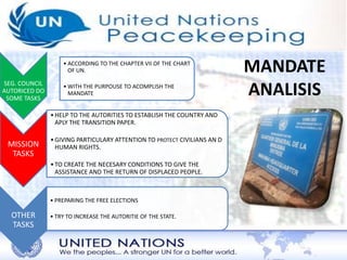 MANDATE 
ANALISIS SEG. COUNCIL 
AUTORICED DO 
SOME TASKS 
• ACCORDING TO THE CHAPTER VII OF THE CHART 
OF UN. 
• WITH THE PURPOUSE TO ACOMPLISH THE 
MANDATE 
MISSION 
TASKS 
• HELP TO THE AUTORITIES TO ESTABLISH THE COUNTRY AND 
APLY THE TRANSITION PAPER. 
• GIVING PARTICULARY ATTENTION TO PROTECT CIVILIANS AN D 
HUMAN RIGHTS. 
• TO CREATE THE NECESARY CONDITIONS TO GIVE THE 
ASSISTANCE AND THE RETURN OF DISPLACED PEOPLE. 
OTHER 
TASKS 
• PREPARING THE FREE ELECTIONS 
• TRY TO INCREASE THE AUTORITIE OF THE STATE. 
 