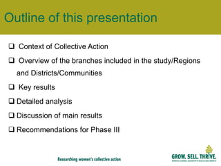 Outline of this presentation Context of Collective Action  Overview of the branches included in the study/Regions and Districts/Communities Key results Detailed analysis Discussion of main results Recommendations for Phase III 
