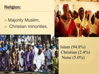 Religion:
 Majority Muslim,
 Christian minorities.
Islam (94.8%)
Christian (2.4%)
None (5.0%)
 