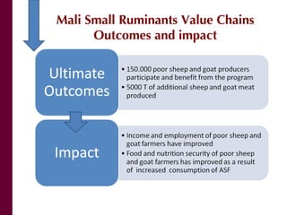 Mali small ruminant value chains: Where are we?