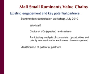 Mali small ruminant value chains: Where are we?