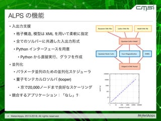 ALPS
• 

• , XML 

• 

• Python 

• Python 

• 

• 

• (looper)

• 20,000 

• ?
4
1
10
100
1000
10000
100000
1 10 100 1000 10000 100000
speedup
number of nodes
Parameter XML Files
Outputs in XML Format
Quantum Lattice Model
Quantum Monte Carlo Exact Diagonalization DMRG
Lattice XML File Model XML File
 