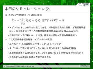 (2)
3. XY 

•
(Kosterlitz-Thouless )

• 

4. 

• = 

• (120 )

• 3 1 

•
6
H = J
X
hi,ji
Sx
i Sx
j + Sy
i Sy
j ((Sx
i )2
+ (Sy
i )2
= 1)
 