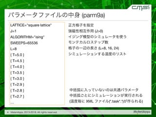 (parm9a)
8
LATTICE="square lattice"

J=1

ALGORITHM="ising"

SWEEPS=65536

L=8

{ T=5.0 }

{ T=4.5 }

{ T=4.0 }

{ T=3.5 }

{ T=3.0 }

{ T=2.9 }

{ T=2.8 }

{ T=2.7 }

…


(J>0)





(L=8, 16, 24)







( XML (*.task*.*) )
 