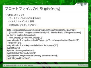 (plot9a.py)
• Python 

• 

• 

• matplotlib
9
data = pyalps.loadMeasurements(pyalps.getResultFiles(preﬁx='parm9a'),

['Speciﬁc Heat', 'Magnetization Density^2', 'Binder Ratio of Magnetization'])

for item in pyalps.ﬂatten(data):

item.props['L'] = int(item.props['L'])

magnetization2 = pyalps.collectXY(data, x='T', y='Magnetization Density^2’,

foreach=['L'])

magnetization2.sort(key=lambda item: item.props['L'])

pyplot.ﬁgure()

alpsplot.plot(magnetization2)

pyplot.xlabel('Temperture $T$')

pyplot.ylabel('Magnetization Density Squared $m^2$')

pyplot.legend(loc='best')
 