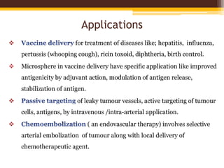 Applications
 for treatment of diseases like; hepatitis, influenza,
pertussis (whooping cough), ricin toxoid, diphtheria, birth control.
 Microsphere in vaccine delivery have specific application like improved
antigenicity by adjuvant action, modulation of antigen release,
stabilization of antigen.
 of leaky tumour vessels, active targeting of tumour
cells, antigens, by intravenous /intra-arterial application.
 ( an endovascular therapy) involves selective
arterial embolization of tumour along with local delivery of
chemotherapeutic agent.
 