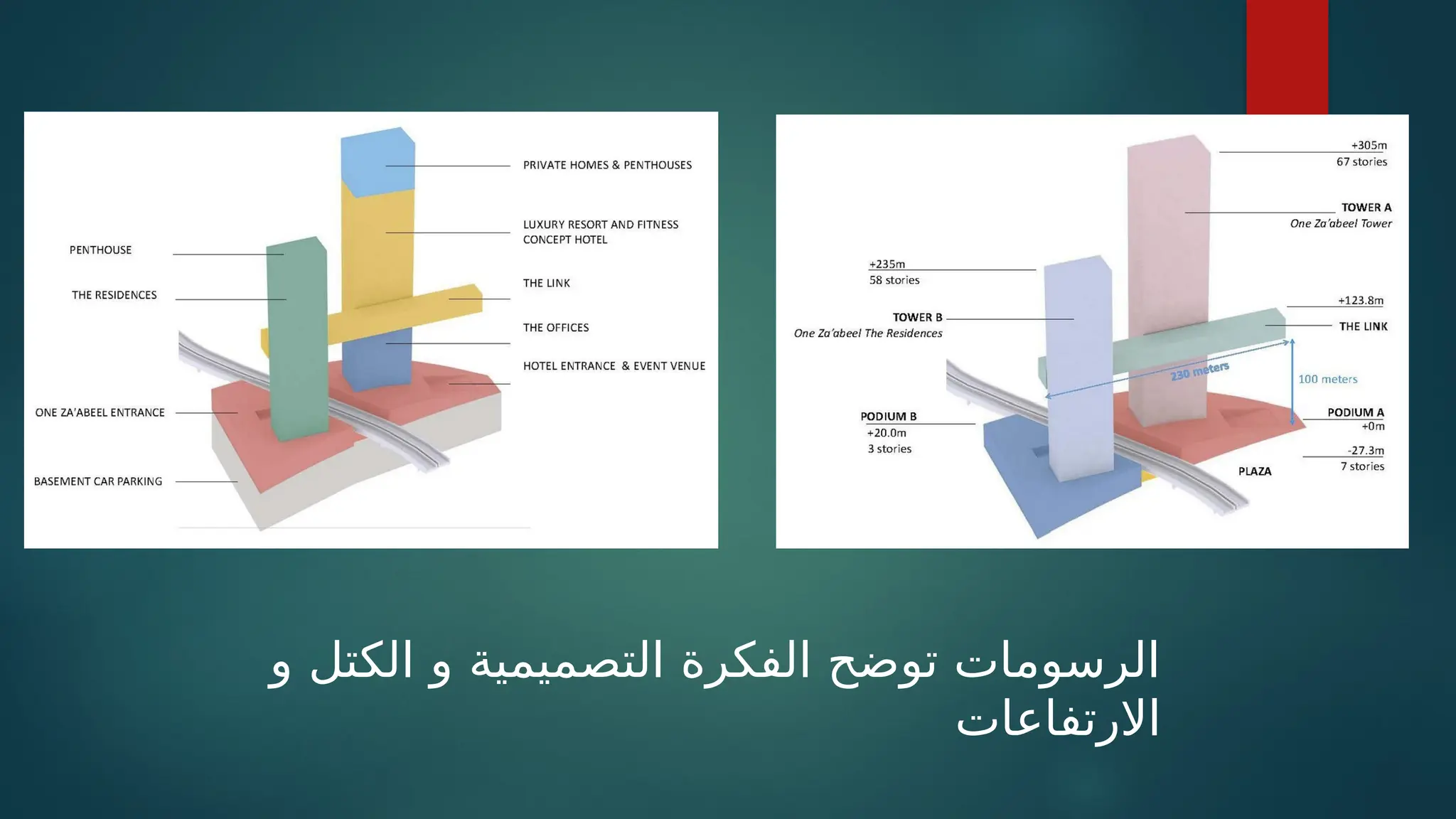 ‫و‬ ‫الكتل‬ ‫و‬ ‫التصميمية‬ ‫الفكرة‬ ‫توضح‬ ‫الرسومات‬
‫االرتفاعات‬
 