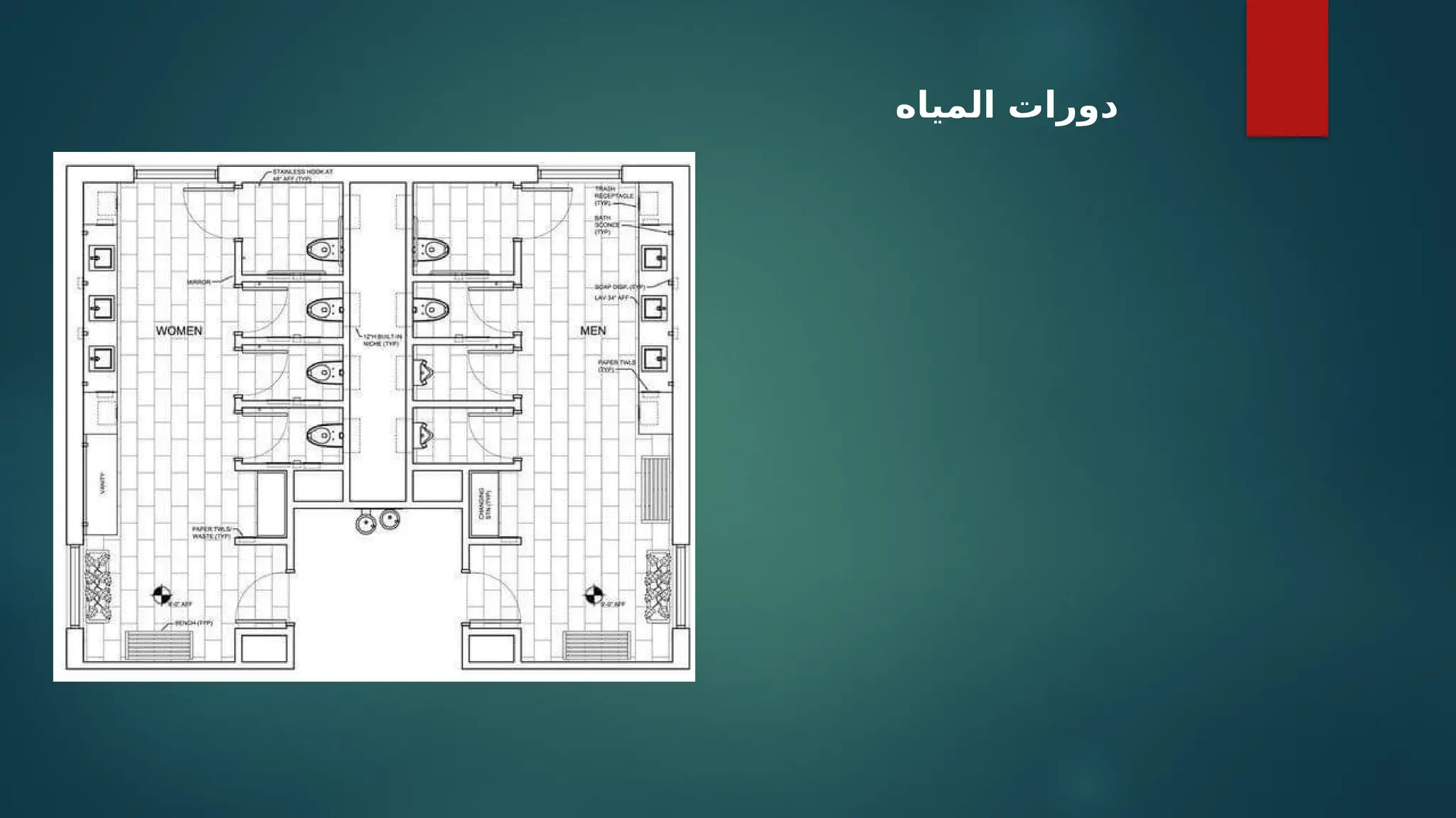 ‫المياه‬ ‫دورات‬
 