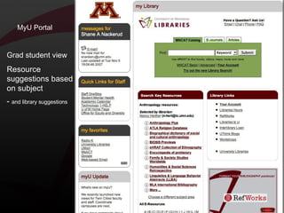 Grad student view Resource suggestions based on subject -  and library suggestions MyU Portal 