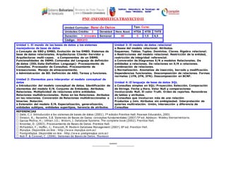 Instituto Universitario de Tecnología del
Oeste “MARISCAL SUCRE“
PNF-INFORMÁTICA TRAYECTO II
Unidad Curricular: Base de Datos Tipo: Curso
Unidades Crédito: 3 Densidad Hora Acad. HTEA HTEI THTE
Duración: 1 trimestre Semanal 60´ 5 1,5 6,5
Código: BDC213
Unidad 1. El mundo de las bases de datos y los sistemas
manejadores de base de datos
o Concepto de SBD y SMBD, Evolución de los SMBD. Sistemas de
base de datos relacionales. Arquitecturas Cliente–Servidor y
Arquitecturas multi-capas. o Componentes de un DBMS.
Funcionalidades de DBMS. Comandos del Lenguaje de definición
de datos (DDL Data-Definition Language)- Procesamiento de
Consultas. Procesador de Consultas. Procesamiento de
transacciones. Manejo de almacenamiento.
o Administración de BD. Definición de ABD, Tareas y funciones.
Unidad 2: Elementos para interpretar el modelo conceptual de
datos
o Introducción del modelo conceptual de datos. Identificación de
elementos del modelo E/R. Conjunto de Entidades. Atributos.
Relaciones. Multiplicidad de relaciones entre entidades.
Relaciones multidireccionales. Roles en las Relaciones. Atributos
en las relaciones. Conversión de Relaciones multidireccionales a
binarias. Notación.
o Extensión del modelo E/R. Especialización, generalización,
entidades subtipos, entidades supertipos, herencia de atributos.
Unidad 3: El modelo de datos relacional
o Bases del modelo relacional. Atributos.
Esquemas. Tablas. Tuplas. Dominios. Claves. Álgebra relacional.
o Restricciones del modelo relacional. Restricción de la entidad,
restricción de integridad referencial.
o Conversión de Diagramas E/R a modelos Relacionales. De
entidades a relaciones. De relaciones en E/R a relaciones.
Combinación de relaciones.
o Normalización. Anomalías de inserción, borrado y modificación.
Dependencias funcionales. Descomposición de relaciones. Formas
normales (1FN, 2FN, 3FN). Descomposición en BCNF.
Unidad 4: El lenguaje de base de datos SQL
o Consultas simples en SQL: Proyección. Selección. Comparación
de Strings. Fecha y Hora. Valor Null y comparaciones
involucrando Null. El valor Truth. Orden de reportes. Renombres
de tablas y atributos.
o Consultas que involucran más de una relación:
Productos y Join. Atributos sin ambigüedad. Interpretación de
quieries multirelación. Unión, intersección y diferencia de
Consultas
REFERENCIAS
- Wesley Iberoamericana.
-Molina, H.; Ullman J.D.; Widom, J. Database Systems. The complete book (2002). Prentice Hall.
e-Hall.
__________ººººººº__________
 