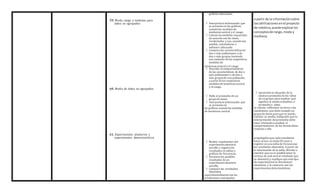 59. Moda, rango y mediana para
datos no agrupados
60. Media de datos no agrupados
61. Experimentos aleatorios y
experimentos determinísticos
gráficas adecuadas.
ï Interpreta la información que
se presenta en los gráficos,
usandolas medidas de
tendencia central y el rango.
ï Calcula las medidas requeridas
de acuerdocon los datos
recolectados y usa, cuandosea
posible, calculadoras o
software adecuado.
ï Compara las características de
dos o más poblaciones o de
dos o más grupos,haciendo
uso conjunto de las respectivas
medidas de
tendencia central y el rango.
ï Describe elcomportamiento
de las características de dos o
más poblaciones o de dos o
más grupos de una población,
a partir de las respectivas
medidas de tendencia central
y elrango.
ï Halla el promedio de un
grupode datos.
ï Interpreta la información que
se presenta en
los gráficos usandolas medidas
de tendencia central.
ï Realiza repeticiones del
experimentoaleatorio
sencillo y registra los
resultados en tablas y
gráficas de frecuencia.
ï Enumera los posibles
resultados de un
experimentoaleatorio
sencillo.
ï Compara los resultados
obtenidos
experimentalmente con las
predicciones anticipadas.
a partir de la informaciónsobre
lascalificacionesenel proyecto
de robótica,puede explicarlos
conceptosde rango,moda y
mediana.
ï aproveche la situación de la
estatura promedio de los niños
de un grupo, para explicar qué
significa la media aritmética o
promedio y cómo
se calcula. reflexione en torno a las
condiciones que debe cumplir un
grupode datos para que se pueda
calcular su media.Indíqueles que la
interpretación delpromedio debe
estar orientada a analizar el
comportamiento de los demás datos
respecto a ella.
propóngales que cada estudiante
lance alaire un dado50 veces y
registre en una tabla de frecuencias
los resultados obtenidos. A partir de
la información de la tabla, llévelos a
concluir que no es posible tener la
certeza de cuál será el resultado que
se obtendrá,y explique que este tipo
de experimentos se denominan
aleatorios, y lo contrario son los
experimentos determinísticos.
 