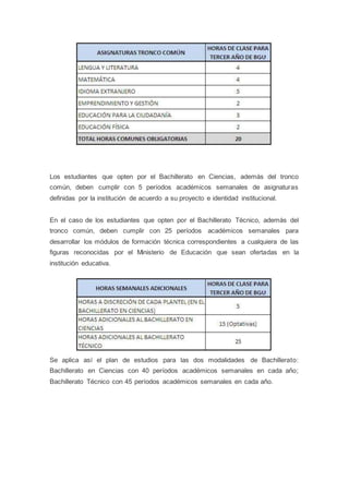Los estudiantes que opten por el Bachillerato en Ciencias, además del tronco
común, deben cumplir con 5 períodos académicos semanales de asignaturas
definidas por la institución de acuerdo a su proyecto e identidad institucional.
En el caso de los estudiantes que opten por el Bachillerato Técnico, además del
tronco común, deben cumplir con 25 períodos académicos semanales para
desarrollar los módulos de formación técnica correspondientes a cualquiera de las
figuras reconocidas por el Ministerio de Educación que sean ofertadas en la
institución educativa.
Se aplica así el plan de estudios para las dos modalidades de Bachillerato:
Bachillerato en Ciencias con 40 períodos académicos semanales en cada año;
Bachillerato Técnico con 45 períodos académicos semanales en cada año.
 
