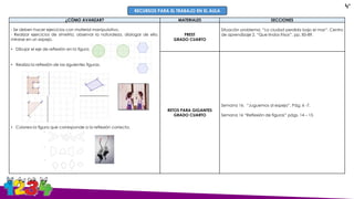 ¿CÓMO AVANZAR? MATERIALES SECCIONES
- Se deben hacer ejercicios con material manipulativo.
- Realizar ejercicios de simetría, observar la naturaleza, dialogar de ello,
mirarse en un espejo.
• Dibujar el eje de reflexión en la figura.
• Realiza la reflexión de las siguientes figuras.
• Colorea la figura que corresponde a la reflexión correcta.
PREST
GRADO CUARTO
Situación problema: “La ciudad perdida bajo el mar”. Centro
de aprendizaje 2. “Que lindos frisos”, pp. 85-89.
RETOS PARA GIGANTES
GRADO CUARTO
Semana 16. “Juguemos al espejo”. Pág. 6 -7.
Semana 16 “Reflexión de figuras” págs. 14 – 15
RECURSOS PARA EL TRABAJO EN EL AULA
4°
 