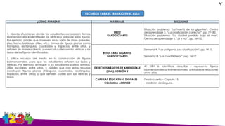 ¿CÓMO AVANZAR? MATERIALES SECCIONES
1. Aborde situaciones donde los estudiantes reconozcan formas
bidimensionales e identifiquen los vértices y lados de estas figuras.
Por ejemplo, pídales que observen, en su salón de clase (paredes,
piso, techo, baldosas, útiles, etc.), formas de figuras planas como
triángulos, rectángulos, cuadrados y trapecios, entre otras, y
señalen de manera directa y vivencial cuáles son los vértices y los
lados de las figuras identificadas.
2. Utilice recursos del medio en la construcción de figuras
bidimensionales, para que los estudiantes señalen sus lados y
vértices. Por ejemplo, entregue a los estudiantes palillos, semillas,
útiles escolares, entre otros, y pídales que con estos recursos
construyan figuras planas (triángulos, cuadrados, rectángulos,
trapecios, entre otras) y que señalen cuáles son sus vértices y
lados.
PREST
GRADO CUARTO
Situación problema: “La huerta de los gigantes”. Centro
de aprendizaje 3. “¡La clasificación correcta!”, pp. 77- 83.
Situación problema: “La ciudad perdida bajo el mar”.
Centro de aprendizaje 4. “¡Sí y no!”, pp. 96-102.
RETOS PARA GIGANTES
GRADO CUARTO
Semana 4. “Los polígonos y su clasificación”, pp. 14-15.
Semana 13 “Los cuadriláteros” pág. 16-17.
DERECHOS BÁSICOS DE APRENDIZAJE
(DBA), VERSIÓN 2
4º. DBA 6. Identifica, describe y representa figuras
bidimensionales y tridimensionales, y establece relaciones
entre ellas.
CAPSULAS EDUCATIVAS DIGITALES -
COLOMBIA APRENDE
Grado cuarto – Capsula 15:
- Medición de ángulos.
RECURSOS PARA EL TRABAJO EN EL AULA
4°
 