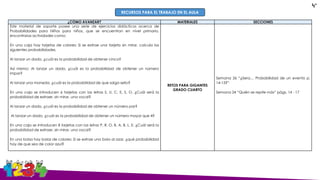 ¿CÓMO AVANZAR? MATERIALES SECCIONES
Este material de soporte posee una serie de ejercicios didácticos acerca de
Probabilidades para Niños para niños, que se encuentran en nivel primario,
encontraras actividades como:
En una caja hay tarjetas de colores: Si se extrae una tarjeta sin mirar, calcula las
siguientes probabilidades.
Al lanzar un dado, ¿cuál es la probabilidad de obtener cinco?
Así mismo: Al lanzar un dado, ¿cuál es la probabilidad de obtener un número
impar?
Al lanzar una moneda, ¿cuál es la probabilidad de que salga sello?
En una caja se introducen 6 tarjetas con las letras S, U, C, E, S, O. ¿Cuál será la
probabilidad de extraer, sin mirar, una vocal?
Al lanzar un dado, ¿cuál es la probabilidad de obtener un número par?
Al lanzar un dado, ¿cuál es la probabilidad de obtener un número mayor que 4?
En una caja se introducen 8 tarjetas con las letras P, R, O, B, A, B, L, E. ¿Cuál será la
probabilidad de extraer, sin mirar, una vocal?
En una bolsa hay bolas de colores: Si se extrae una bola al azar, ¿qué probabilidad
hay de que sea de color azul?
RETOS PARA GIGANTES
GRADO CUARTO
Semana 26 “¿Sera… Probabilidad de un evento p.
14-15?”
Semana 24 “Quién se repite más” págs. 14 - 17
RECURSOS PARA EL TRABAJO EN EL AULA
4°
 