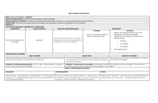 MALLA CURRICULAR INESAFISTA
AREA: CIENCIA Y TECNOLOGÍA GRADO 3º
DOCENTES ORIENTADORES: JUAN CARLOS RUIZ MIRANDA-JORGE VILLADIEGO
METAS DE CALIDAD DEL GRADO: al finalizar el IV período los estudiantes debencontribuir en la soluciónde problemas de la vida cotidiana
COMPETENCIA: Reconozcoymenciono productos tecnológicos que contribuyena la soluciónde problemas de la vida cotidiana
PERIODO: III
EJES DE LOS ESTÁNDARES Ó LINEAMIENTOS CURRICULARES
COMPONENTE NUCLEO TEMÁTICO PREGUNTA PROBLEMATIZADORA CONTENIDOS
Solución de problemas con
tecnología
Ergonomía
¿Cómo construyo unmanual que ayude a
satisfacer lasnecesidades ergonómicas al
momento de usar un computador?
Tecnología
- Fallas en artefactos eléctricos
- Fallas en artefactos a gas
Informática
- Normas de comportamiento al usar el PC
- Ergonomía en el puesto de trabajo
- Dispositivos de entrada y de salida del pc
- Dibujos en Paint.
o El Círculo
o El Cuadrado
o El triángulo
- Coloreando en paint
INDICADORES DE DESEMPEÑO
SABER CONOCER SABER HACER SABER SER Y CONVIVIR
Identifico la importancia de algunos artefactos yproductos utilizados enla vida cotidiana para
determinar la procedencia, ysu procedimiento de fabricación.
Utilizoherramientasde informaciónycomunicación para describir
las características y el funcionamiento de algunos artefactos y
productos tecnológicos.
Propongo accionesque preservanel ambiente, para incluirlas
en sus diseños tecnológicos
RECURSOS Y ESTRATEGIAS PEDAGÓGICAS: Audio– Imagen - Juegos educativos - Trabajode
campo - Ferias de la ciencia yla tecnología
CRITERIOS Y ESTRATEGIAS DE EVALUACIÓN: Conocimiento ydesarrollode artefactos yprocesos tecnológicos - Manejotécnico,
eficiente yseguro de elementos yherramientastecnológicas – cultura digital
PLANES DE MEJORAMIENTO CONTINUO
NIVELACIÓN PROFUNDIZACIÓN APOYO
Guías de trabajo - Autoevaluaciones - Juegos didácticos - Test de evaluación
diagnóstica - Acompañamientoentre pares - Acuerdos de las normasdel área
y de los espacios de trabajo.
Asesoría individual por parte del docente - Talleres para ser
realizados encasa con la compañía de los padres o acudientes -
Consultas, salidas de campo - Portafolio de evidencias.
Asignación de monitores - Participación en actividades externas en
representación de la institución - Acompañamiento entre pares
 