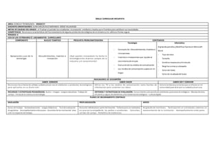 MALLA CURRICULAR INESAFISTA
AREA: CIENCIA Y TECNOLOGÍA GRADO 5º
DOCENTES ORIENTADORES: JUAN CARLOS RUIZ MIRANDA-JORGE VILLADIEGO
METAS DE CALIDAD DEL GRADO: al finalizar el período los estudiantes reconocerán artefactos creados por el hombre para satisfacer sus necesidades
COMPETENCIA: Reconozcocaracterísticas del funcionamientode algunos productos tecnológicos de mi entornoylos utilizoenforma segura.
PERIODO: II
EJES DE LOS ESTÁNDARES Ó LINEAMIENTOS CURRICULARES
COMPONENTE NUCLEO TEMÁTICO PREGUNTA PROBLEMATIZADORA CONTENIDOS
Apropiación y uso de la
tecnología
Descubrimientos, inventos e
innovación
¿Qué aportes innovadores ha hecho la
tecnología enlos diversos campos de la
industria y el conocimiento?
Tecnología
- Concepto de :Descubrimientos, Inventos e
innovaciones
- Inventos e innovaciones que ayudanal
crecimientode mi país
- Evoluciónde los medios de comunicación
- Los medios de comunicaciónusados en mi
hogar
Informática
Digitandopárrafos yModificar fuente en Microsoft
Word
- Tipo de letra
- Tamaño
- Cambiar mayúscula yminúscula
- Negrita cursiva ysubrayado
- Color del texto
- Color de resaltadodel texto
INDICADORES DE DESEMPEÑO
SABER CONOCER SABER HACER SABER SER Y CONVIVIR
Reconozco los criterios de calidad, cuidadoy buen uso en artefactos o productos tecnológicos
para aplicarlos en su diario vivir
Utilizo las TIC y los medios de comunicación como fuentes de
información para sustentar sus ideas.
Valorolos bienesyservicios que se ofrecen enmi
comunidad para velar por su cuidadoy buenuso.
RECURSOS Y ESTRATEGIAS PEDAGÓGICAS: Audio– Imagen - Juegos educativos- Trabajo de
campo - Ferias de la ciencia yla tecnología
CRITERIOS Y ESTRATEGIAS DE EVALUACIÓN: Conocimiento ydesarrollode artefactos yprocesos tecnológicos - Manejotécnico,
eficiente yseguro de elementos yherramientastecnológicas – cultura digital
PLANES DE MEJORAMIENTO CONTINUO
NIVELACIÓN PROFUNDIZACIÓN APOYO
Guías de trabajo - Autoevaluaciones - Juegos didácticos - Test de evaluación
diagnóstica - Acompañamientoentre pares - Acuerdos de las normasdel área
y de los espacios de trabajo.
Asesoría individualpor parte del docente - Tallerespara ser realizados
en casa con la compañía de los padres o acudientes - Consultas,
salidas de campo - Portafolio de evidencias.
Asignación de monitores - Participación en actividades externas en
representación de la institución - Acompañamiento entre pares
 