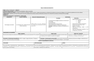 MALLA CURRICULAR INESAFISTA
AREA: CIENCIA Y TECNOLOGÍA GRADO 5º
DOCENTES ORIENTADORES: JUAN CARLOS RUIZ MIRANDA-JORGE VILLADIEGO
METAS DE CALIDAD DEL GRADO: al finalizar el períodolos estudiantes debenreconocer ventajas ydesventajasenla utilización de artefactos yprocesos tecnológicos enla solución de problemas de la vida cotidiana
COMPETENCIA: Identificoymenciono situaciones enlas que se evidencianlos efectos sociales yambientales, producto de la utilizaciónde procesos yartefactos de la tecnología
PERIODO: IV
EJES DE LOS ESTÁNDARES Ó LINEAMIENTOS CURRICULARES
COMPONENTE NUCLEO TEMÁTICO PREGUNTA PROBLEMATIZADORA CONTENIDOS
Tecnología y sociedad La sociedad como defensora del
medio ambiente
¿Cómo evito el uso de productos
tecnológicos que contaminen el medio
ambiente?
Tecnología
- Institucionesque protegenlos bienesyservicios de mi
comunidad
- La tala de árboles
- Explotación de los recursos marinos
- Uso de fertilizantes ysintéticos en la agricultura
- Actividad: sembremos un árbol en mi escuela yen mi
barrio
Informática
- Páginas que permitencrear E-mails
o Hotmail
o Yahoo
o Gmail
- Creación de mi correo electrónico
- Entorno de trabajo del E-mail
- Agregar contactos
- Envío de mensajes cortos a mis
compañeros
- Envío de documentos adjuntos a mis
compañeros y docentes.
INDICADORES DE DESEMPEÑO
SABER CONOCER SABER HACER SABER SER Y CONVIVIR
Reconoce los criterios de calidad de un producto o servicio, para aplicarlos en su diseño. Utiliza lasTICyherramientas manuales para el diseño, la construccióny
la elaboración de modelos ymaquetas tecnológicas.
Fortalece el trabajo colaborativo mejorando la
interacción, el respeto y la tolerancia
RECURSOS Y ESTRATEGIAS PEDAGÓGICAS: Audio– Imagen - Juegos educativos - Trabajode
campo - Ferias de la ciencia yla tecnología
CRITERIOS Y ESTRATEGIAS DE EVALUACIÓN: Conocimiento ydesarrollode artefactos yprocesos tecnológicos - Manejotécnico,
eficiente yseguro de elementos yherramientastecnológicas – cultura digital
PLANES DE MEJORAMIENTO CONTINUO
NIVELACIÓN PROFUNDIZACIÓN APOYO
Guías de trabajo - Autoevaluaciones - Juegos didácticos - Test de evaluación
diagnóstica - Acompañamientoentre pares - Acuerdos de las normas del área y
de los espacios de trabajo.
Asesoría individualpor parte del docente - Tallerespara ser realizados
en casa con la compañía de los padres o acudientes - Consultas, salidas
de campo - Portafolio de evidencias.
Asignación de monitores- Participación en actividades externas en
representación de la institución - Acompañamiento entre pares
 