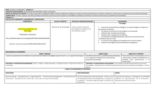 AREA: CIENCIA Y TECNOLOGÍA GRADO 11º
DOCENTES ORIENTADORES: JUAN CARLOS RUIZ MIRANDA-JORGE VILLADIEGO
METAS DE CALIDAD DEL GRADO: Al finalizar el periodolos estudiantesdeben resolver problemas tecnológicos yevaluar las soluciones teniendoencuenta las condiciones, restriccionesyespecificacionesdel problema planteado.
COMPETENCIA: Diseño, construyo yprueboprototipos de artefactos yprocesos (comorespuesta a necesidades o problemas), teniendoencuenta las restricciones yespecificacionesplanteadas.
PERIODO: III
EJES DE LOS ESTÁNDARES Ó LINEAMIENTOS CURRICULARES
COMPONENTE NUCLEO TEMÁTICO PREGUNTA PROBLEMATIZADORA CONTENIDOS
Solución de problemas con
Tecnología
TECNOLOGIA Y SOCIEDAD
http://albitadiaz.pbworks.com/w/page/45955384/UNIDAD4GRADO10
http://es.calameo.com/read/000170621dc582e35fd10
Alcance De La Tecnología ¿Cómo influyenlos avances
tecnológicos ycientíficos en el
desarrollode un país?
Tecnología
• Impactode los desarrollos tecnológicos, enla biotecnología, la medicina, la
agricultura yla industria.
• Calidadde los servicios de la tecnología yla comunicación.
 Software libre, ventajasydesventajas.
• Software libre, implicaciones económicas.
• Desarrollode actividades educativas, haciendousode herramientas
informáticas libre yen línea.
• La ciencia yla tecnología comoelementos de unmismo sistema.
 Proyecto Tecnológico Escolar (socialización ydivulgación)
INDICADORES DE DESEMPEÑO
SABER CONOCER SABER HACER SABER SER Y CONVIVIR
. Explica la importancia de la calidadenla producciónde artefactos tecnológicos para aplicarla a su proyecto tecnológico. Identifica restricciones yespecificaciones planteadasy
las incorpora enel diseño yla construcciónde
protocolos o prototipos
Toma decisiones relacionadas con las
implicaciones sociales yambientales de su
proyecto para comunicarlas a la
comunidad.
RECURSOS Y ESTRATEGIAS PEDAGÓGICAS: Audio– Imagen - Juegos educativos - Trabajode campo - Ferias de la ciencia yla
tecnología
CRITERIOS Y ESTRATEGIAS DE EVALUACIÓN: Conocimiento ydesarrollode artefactos yprocesos
tecnológicos - Manejotécnico, eficiente ysegurode elementos yherramientas tecnológicas – cultura
digital
PLANES DE MEJORAMIENTO CONTINUO
NIVELACIÓN PROFUNDIZACIÓN APOYO
Guías de trabajo - Autoevaluaciones - Juegos didácticos - Test de evaluacióndiagnóstica - Acompañamiento
entre pares - Acuerdos de las normas del área y de los espacios de trabajo.
Asesoría individualpor parte del docente - Talleres para
ser realizados encasa conla compañía de los padres o
acudientes - Consultas, salidas de campo - Portafolio de
evidencias.
Asignación de monitores- Participación en actividades
externas en representación de la institución -
Acompañamiento entre pares
 