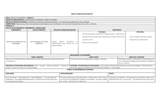 MALLA CURRICULAR INESAFISTA
AREA: CIENCIA Y TECNOLOGÍA GRADO 2º
DOCENTES ORIENTADORES: JUAN CARLOS RUIZ MIRANDA-JORGE VILLADIEGO
METAS DE CALIDAD DEL GRADO: al finalizar el periodolos estudiantes aportarán a la soluciónde problemas de la vida cotidiana.
COMPETENCIA: Reconozco y menciono productos tecnológicos que contribuyen a la solución de problemas de la vida cotidiana.
PERIODO: IV
EJES DE LOS ESTÁNDARES Ó LINEAMIENTOS CURRICULARES
COMPONENTE NUCLEO TEMÁTICO PREGUNTA PROBLEMATIZADORA CONTENIDOS
Solución de problemas con
tecnología
La Tecnología En La Vida
Cotidiana
¿Cómo mejoro artefactos o
herramientas que utilizo en mi
cotidianidad?
Tecnología
- Señales de tránsito:Preventivas– reglamentarias - Informativas
- Señales contra incendios yde salvamento Incendios forestales
- Capa de ozono
- Calentamiento global
Informática
- Pintar señales de tránsitoenpaint
- Proyección de canticuentos
INDICADORES DE DESEMPEÑO
SABER CONOCER SABER HACER SABER SER Y CONVIVIR
Explicoel funcionamientode artefactos yfenómenos naturales para establecer diferencias
y semejanzas
Diseñosolucionesinnovadoraspara mejorar artefactos. Manifiesto interés ycreatividadenla presentación de
mis proyectos tecnológicos para solucionar problemas
de mi entorno
RECURSOS Y ESTRATEGIAS PEDAGÓGICAS: Audio – Imagen - Juegos educativos - Trabajo de
campo - Ferias de la ciencia y la tecnología
CRITERIOS Y ESTRATEGIAS DE EVALUACIÓN: Conocimiento ydesarrollode artefactos yprocesos tecnológicos - Manejotécnico,
eficiente yseguro de elementos yherramientastecnológicas – cultura digital
PLANES DE MEJORAMIENTO CONTINUO
NIVELACIÓN PROFUNDIZACIÓN APOYO
Guías de trabajo - Autoevaluaciones - Juegos didácticos - Test de evaluación
diagnóstica - Acompañamientoentre pares - Acuerdos de las normasdel área y
de los espacios de trabajo.
Asesoría individualpor parte del docente - Tallerespara ser realizados
en casa con la compañía de los padres o acudientes - Consultas, salidas
de campo - Portafolio de evidencias.
Asignación de monitores- Participación en actividades externas en
representación de la institución - Acompañamiento entre pares
 
