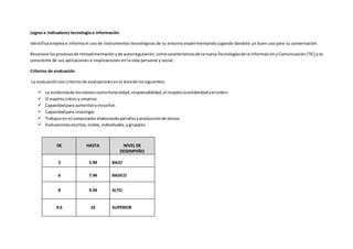 Logros e indicadores tecnología e información
Identifica emplea e informa el uso de instrumentos tecnológicos de su entorno experimentando jugando dándole un buen uso para su conservación.
Reconoce losprocesosde retroalimentaciónyde autorregulación,comocaracterísticosde lanuevaTecnologíasde la InformaciónyComunicación(TIC) yes
consciente de sus aplicaciones e implicaciones en la vida personal y social.
Criterios de evaluación
La evaluaciónsoncriteriosde evaluacionesenel áreade lossiguientes:
 La evidenciade losvalorescomohonestidad,responsabilidad,el respetolasolidaridadyel orden.
 El espíritucrítico y creativo.
 Capacidadpara aumentary escuchar.
 Capacidadpara investigar.
 Trabajosen el computadorelaborandopárrafosyproducciónde textos.
 Evaluacionesescritas,orales,individuales,ygrupales.
DE HASTA NIVEL DE
DESEMPEÑO
2 5.94 BAJO
6 7.94 BASICO
8 9.54 ALTO
9.6 10 SUPERIOR
 