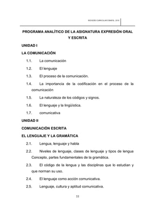 REDISEÑO CURRICULAR ESBAPOL: 2010




PROGRAMA ANALÍTICO DE LA ASIGNATURA EXPRESIÓN ORAL
                               Y ESCRITA

UNIDAD I

LA COMUNICACIÓN

  1.1.      La comunicación

  1.2.      El lenguaje

  1.3.      El proceso de la comunicación.

  1.4.      La importancia de la codificación en el proceso de la
     comunicación

  1.5.      La naturaleza de los códigos y signos.

  1.6.      El lenguaje y la lingüística.

  1.7.      comunicativa

UNIDAD II

COMUNICACIÓN ESCRITA

EL LENGUAJE Y LA GRAMÁTICA

  2.1.      Lengua, lenguaje y habla

  2.2.      Niveles de lenguaje, clases de lenguaje y tipos de lengua
     Concepto, partes fundamentales de la gramática.

  2.3.      El código de la lengua y las disciplinas que lo estudian y
     que norman su uso.

  2.4.      El lenguaje como acción comunicativa.

  2.5.      Lenguaje, cultura y aptitud comunicativa.

                                     53
 