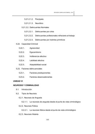 REDISEÑO CURRICULAR ESBAPOL: 2010




            5.21.2.1.2.   Psicópata

            5.21.2.1.3.   Neurótico

         5.21.2.2. Delincuentes Normales

            5.21.2.2.1.   Delincuentes por crisis

            5.21.2.2.2.   Delincuentes profesionales refractaria al trabajo

            5.21.2.2.3.   Delincuentes por instintos primitivos

  5.22. Capacidad Criminal

     5.22.1.      Agresividad

     5.22.2.      Egocentrismo

     5.22.3.      Indiferencia afectiva

     5.22.4.      Labilidad afectiva

     5.22.5.      Adaptabilidad social

  5.23. Factores delincuenciales

     5.23.1.      Factores predisponentes

     5.23.2.      Factores desencadenantes

UNIDAD VI

NEUROSIS Y CRIMINALIDAD

  6.1.   Introducción

  6.2.   Tipos de Neurosis

     6.2.1. Neurosis de Angustia

         6.2.1.1. La neurosis de angustia desde el punto de vista criminológico

     6.2.2. Neurosis Fóbica

         6.2.2.1. La neurosis fóbica desde el punto de vista criminológico

     6.2.3. Neurosis Histeria

                                       105
 