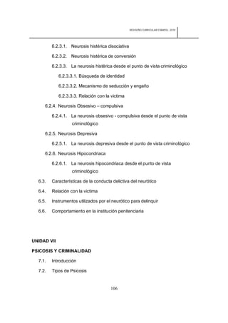 REDISEÑO CURRICULAR ESBAPOL: 2010




         6.2.3.1. Neurosis histérica disociativa

         6.2.3.2. Neurosis histérica de conversión

         6.2.3.3. La neurosis histérica desde el punto de vista criminológico

             6.2.3.3.1. Búsqueda de identidad

             6.2.3.3.2. Mecanismo de seducción y engaño

             6.2.3.3.3. Relación con la victima

     6.2.4. Neurosis Obsesivo – compulsiva

         6.2.4.1. La neurosis obsesivo - compulsiva desde el punto de vista
                   criminológico

     6.2.5. Neurosis Depresiva

         6.2.5.1. La neurosis depresiva desde el punto de vista criminológico

     6.2.6. Neurosis Hipocondriaca

         6.2.6.1. La neurosis hipocondriaca desde el punto de vista
                   criminológico

  6.3.   Características de la conducta delictiva del neurótico

  6.4.   Relación con la victima

  6.5.   Instrumentos utilizados por el neurótico para delinquir

  6.6.   Comportamiento en la institución penitenciaria




UNIDAD VII

PSICOSIS Y CRIMINALIDAD

  7.1.   Introducción

  7.2.   Tipos de Psicosis


                                       106
 