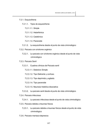 REDISEÑO CURRICULAR ESBAPOL: 2010




7.2.1. Esquizofrenia

   7.2.1.1. Tipos de esquizofrenia

      7.2.1.1.1. Simple

      7.2.1.1.2. Hebefrénica

      7.2.1.1.3. Catatónica

      7.2.1.1.4. Paranoide

   7.2.1.2. La esquizofrenia desde el punto de vista criminológico

7.2.2. Psicosis con síndrome orgánico

   7.2.2.1. La psicosis con síndrome orgánico desde el punto de vista
             criminológico

7.2.3. Psicosis Senil

   7.2.3.1. Cuadros clínicos de Psicosis senil

      7.2.3.1.1. Deterioro Simple

      7.2.3.1.2. Tipo Delirante y confuso

      7.2.3.1.3. Tipo deprimido y agitado

      7.2.3.1.4. Tipo paranoide

      7.2.3.1.5. Neurosis histérica disociativa

   7.2.3.2. La psicosis senil desde el punto de vista criminológico

7.2.4. Psicosis infecciosa

   7.2.4.1. La psicosis infecciosa desde el punto de vista criminológico

7.2.5. Psicosis debida a traumas físicos

   7.2.5.1. La psicosis debida a traumas físicos desde el punto de vista
             criminológico

7.2.6. Psicosis maniaco-depresiva


                                  107
 