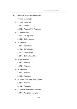 REDISEÑO CURRICULAR ESBAPOL: 2010




8.2.   Desarrollo de la Etapa Preparatoria

       Término - Ampliación

   8.2.1. Lugar del hecho

       8.2.1.1. Clases

       8.2.1.2. Registro ITO –Requisitos

   8.2.2. Declaraciones

       8.2.2.1. Del imputado

       8.2.2.2. De los testigos

   8.2.3. Requisas

       8.2.3.1. Personales

       8.2.3.2. De Vehículos

       8.2.3.3. De domicilios

       8.2.3.4. De locales públicos

   8.2.4. Allanamientos

       8.2.4.1. Finalidad

       8.2.4.2. Requisitos

   8.2.5. Secuestros

       8.2.5.1. Finalidad

       8.2.5.2. Requisitos

   8.2.6. Inspecciones y Reconstrucciones

       8.2.6.1. Finalidad

       8.2.6.2. Requisitos

   8.2.7. Pericias - Concepto – Finalidad

       8.2.7.1. Autopsia y necropsia

                                      205
 