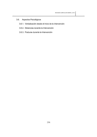 REDISEÑO CURRICULAR ESBAPOL: 2010




3.6.   Aspectos Psicológicos

   3.6.1. Verbalización desde el inicio de la intervención

   3.6.2. Distancias durante la Intervención

   3.6.3. Posturas durante la Intervención




                                    230
 