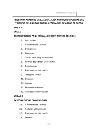 REDISEÑO CURRICULAR ESBAPOL: 2010




PROGRAMA ANALÍTICO DE LA ASIGNATURA INSTRUCCIÓN POLICIAL USO
 Y MANEJO DEL EQUIPO POLICIAL, LEGISLACIÓN DE ARMAS DE FUEGO

Bloque III.

UNIDAD I

BASTÓN POLICIAL PR-24 (MANUAL DE USO Y MANEJO DEL PR-24)

      1.1.    Introducción

      1.2.    Características Técnicas

      1.3.    Definiciones

      1.4.    Conceptos

      1.5.    Su uso y sus riesgos traumáticos

      1.6.    Formas de portación y desenfunde

      1.7.    Empuñaduras

      1.8.    Posiciones de Intervención

      1.9.    Trabajo de Piernas

      1.10. Defensas

      1.11. Ataques

      1.12. Movimientos Básicos

      1.13. Técnicas de Inmovilización

UNIDAD II

BASTÓN POLICIAL CONVENCIONAL

      2.1.    Características Técnicas

      2.2.    Portación y Desenfunde

      2.3.    Posiciones de Intervención

      2.4.    Defensa


                                         232
 