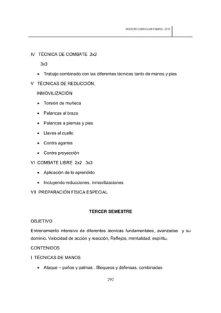 REDISEÑO CURRICULAR ESBAPOL: 2010




IV TÉCNICA DE COMBATE 2x2

       3x3

       Trabajo combinado con las diferentes técnicas tanto de manos y pies

V TÉCNICAS DE REDUCCIÓN,

   INMOVILIZACIÓN

       Torsión de muñeca

       Palancas al brazo

       Palancas a piernas y pies

       Llaves al cuello

       Contra agarres

       Contra proyección

VI COMBATE LIBRE 2x2 3x3

       Aplicación de lo aprendido

       Incluyendo reducciones, inmovilizaciones

VII PREPARACIÓN FÍSICA ESPECIAL



                               TERCER SEMESTRE

OBJETIVO

Entrenamiento intensivo de diferentes técnicas fundamentales, avanzadas y su
dominio. Velocidad de acción y reacción, Reflejos, mentalidad, espíritu.

CONTENIDOS

I TÉCNICAS DE MANOS

       Ataque – puños y palmas , Bloqueos y defensas, combinadas

                                        292
 