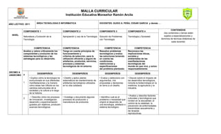 Malla Curricular de Educación en Tecnología e Informática