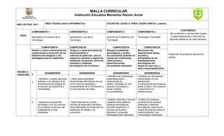 Malla Curricular de Educación en Tecnología e Informática