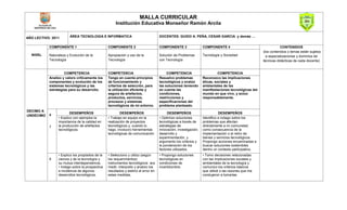 Malla Curricular de Educación en Tecnología e Informática