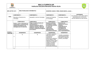 Malla Curricular de Educación en Tecnología e Informática