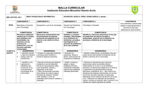 Malla Curricular de Educación en Tecnología e Informática