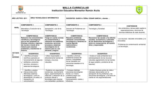 Malla Curricular de Educación en Tecnología e Informática