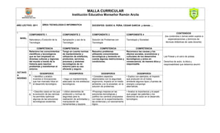 Malla Curricular de Educación en Tecnología e Informática