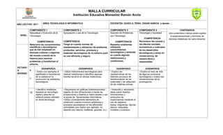 Malla Curricular de Educación en Tecnología e Informática