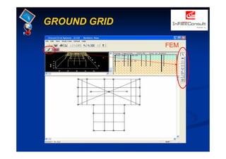 FEM
GROUND GRID
 