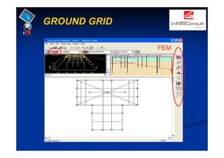 FEM
GROUND GRID
 